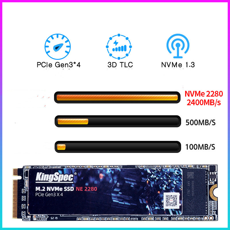 M.2 Interface PCIe Bus NVMe Protocole 2280SSD Exploitation minière d'État solide