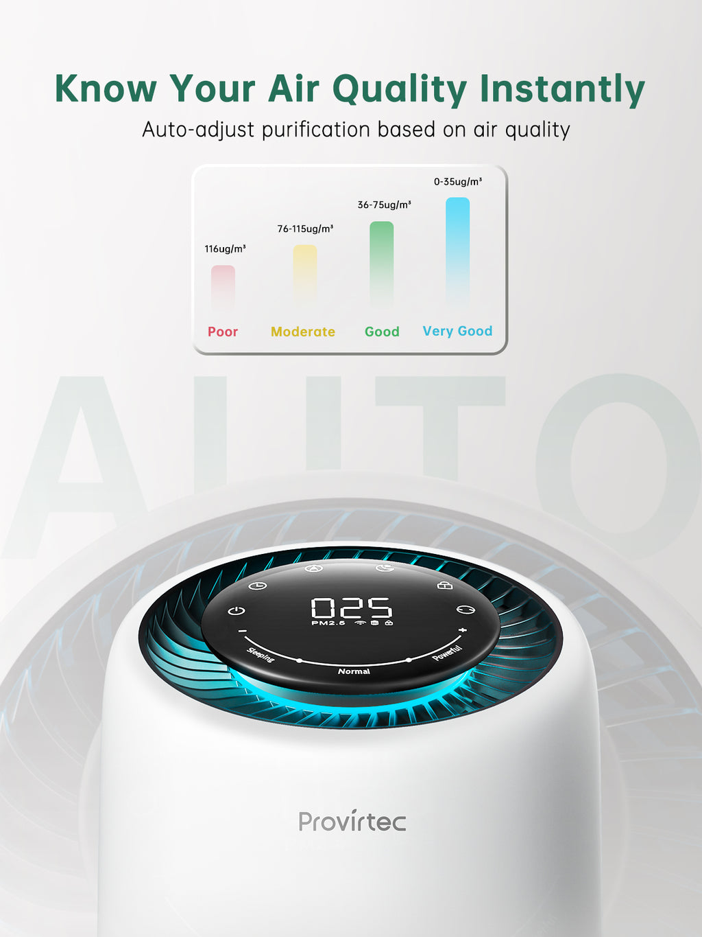 Air Purifer pour la maison Allergies et animaux de compagnie Hai Fumers dans la chambre Pet Ai Purifer Acte amélioré