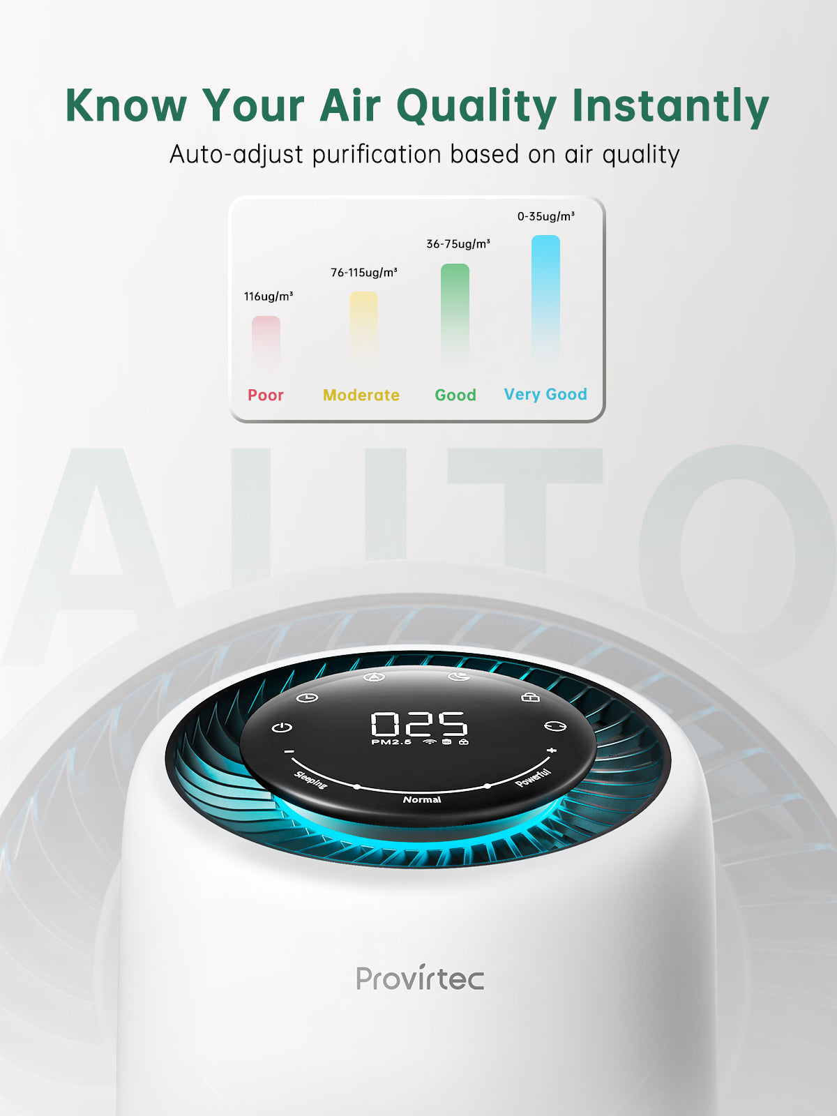 Air Purifer pour la maison Allergies et animaux de compagnie Hai Fumers dans la chambre Pet Ai Purifer Acte amélioré
