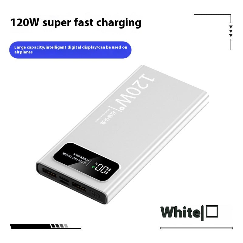 66W Alimentation mobile à charge super rapide 20000 MA Grande capacité