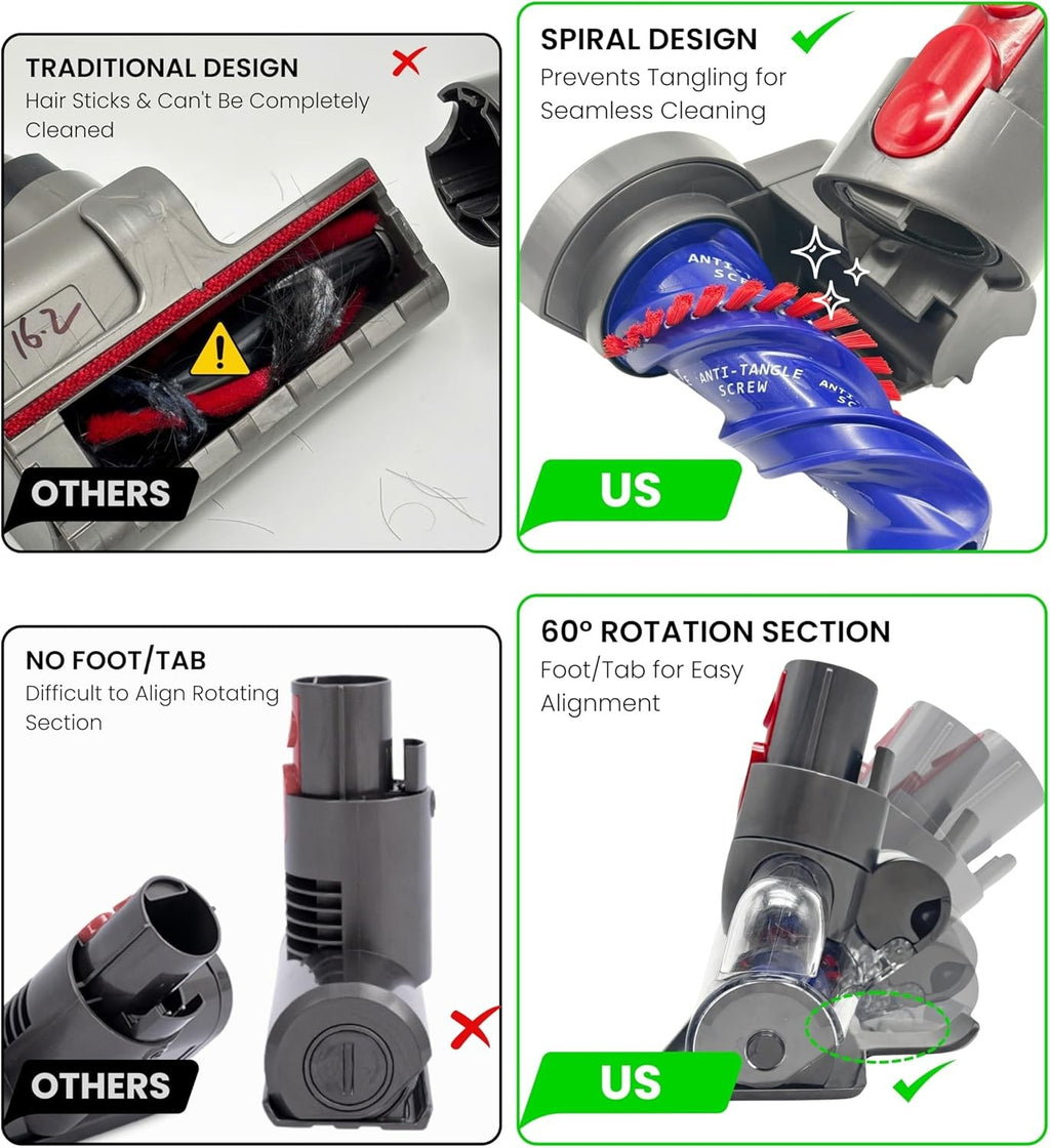Pour la tête d'outil V7 V8 V10 V11 V15 971426-01