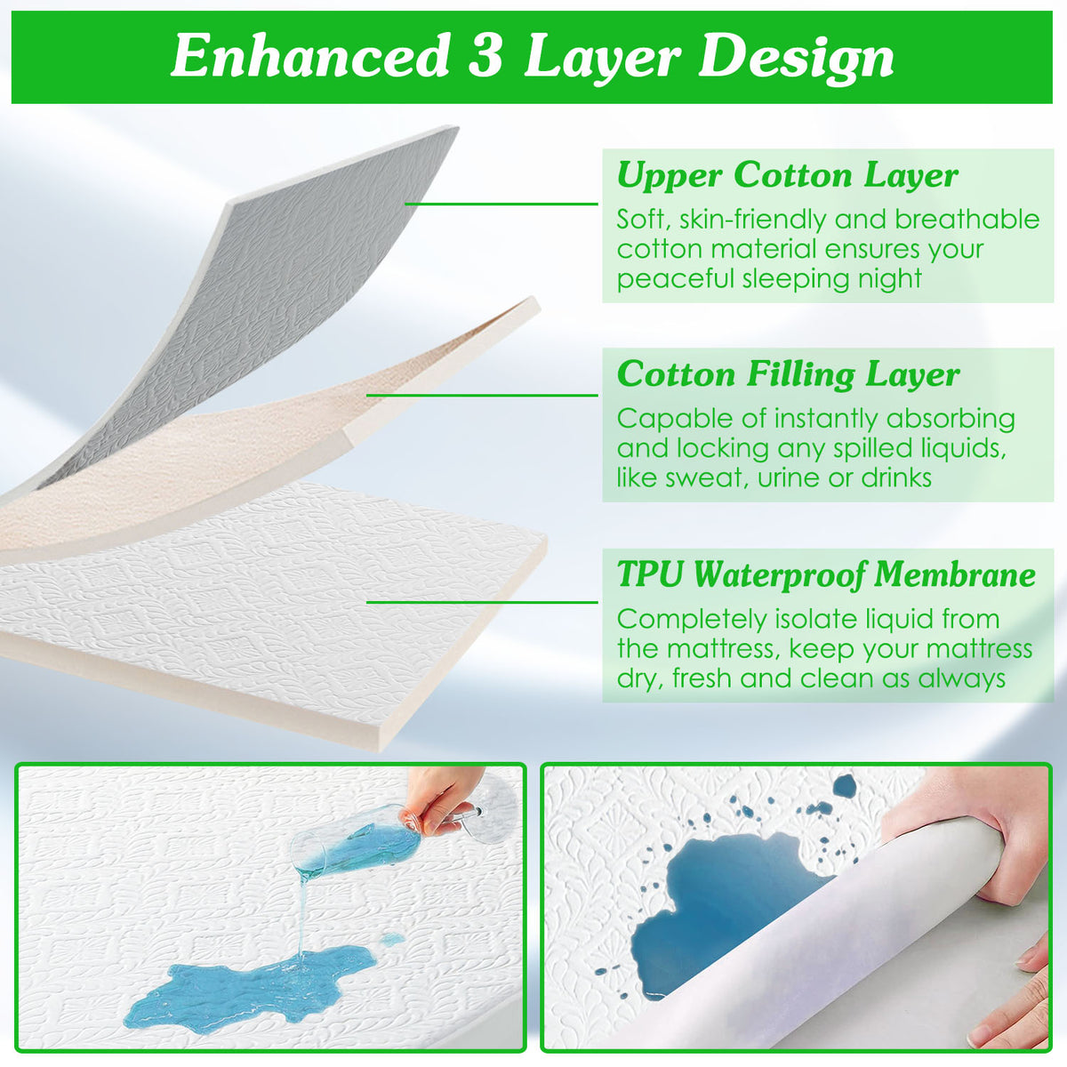 Matelas imperméable à l'eau de taille complète Protecteur respirant coton doux matelas housse avec Ela