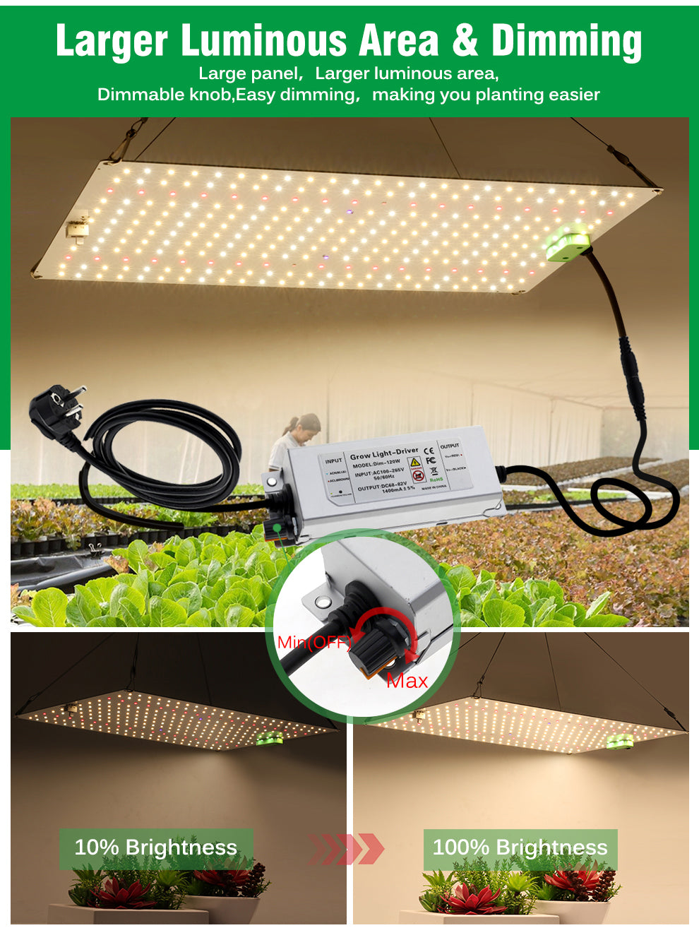 120W Quantum Board Plant Grow Light