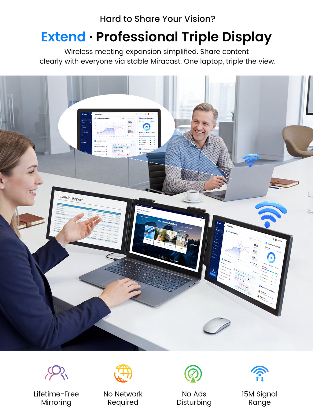 UPERFECT Portable Monitor 14 pouces sans fil triple