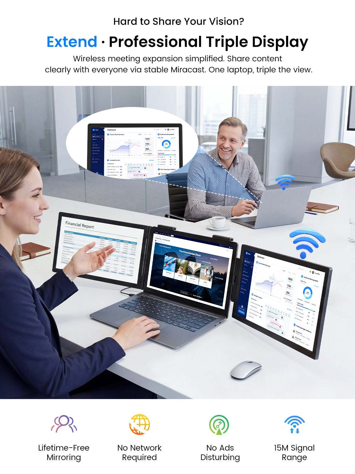 UPERFECT Portable Monitor 14 pouces sans fil triple