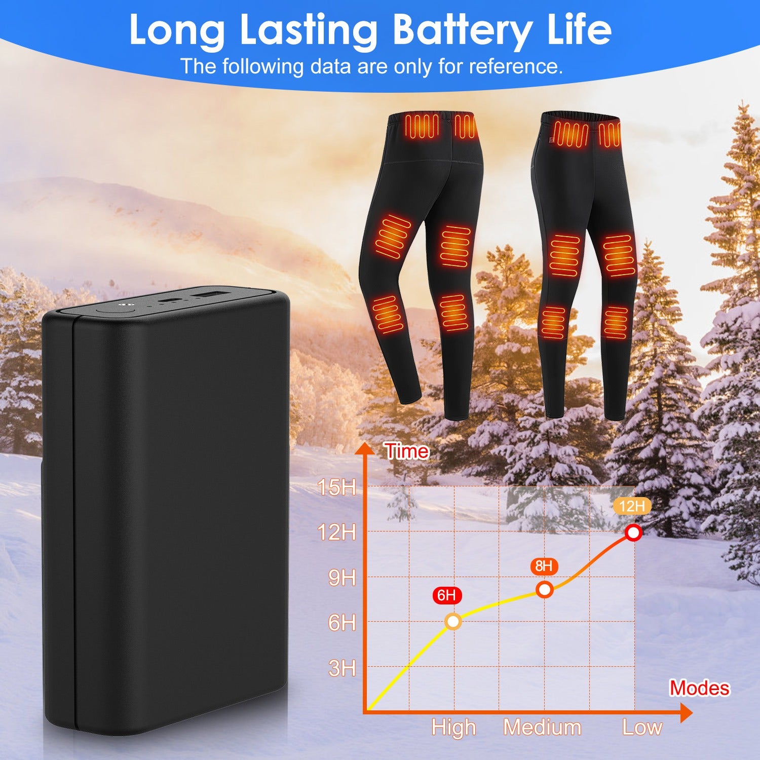 1Pc 10 000mAh OU 20 000mAh 5V 2A Banque de puissance pour vestes chauffées Vestes Pantalons Gants Écharpes