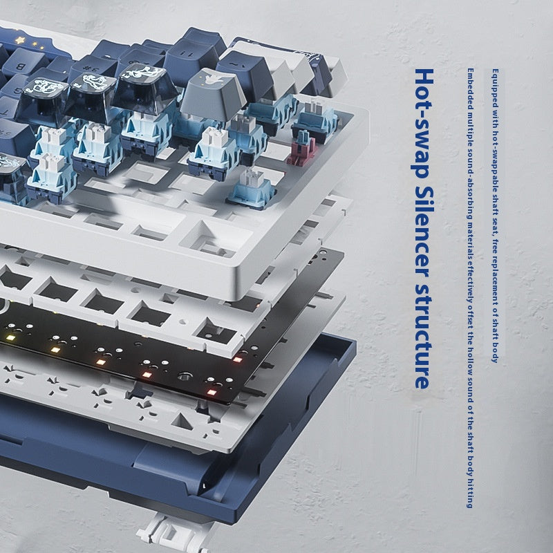 Three-mode Bluetooth Wireless Mechanical Keyboard