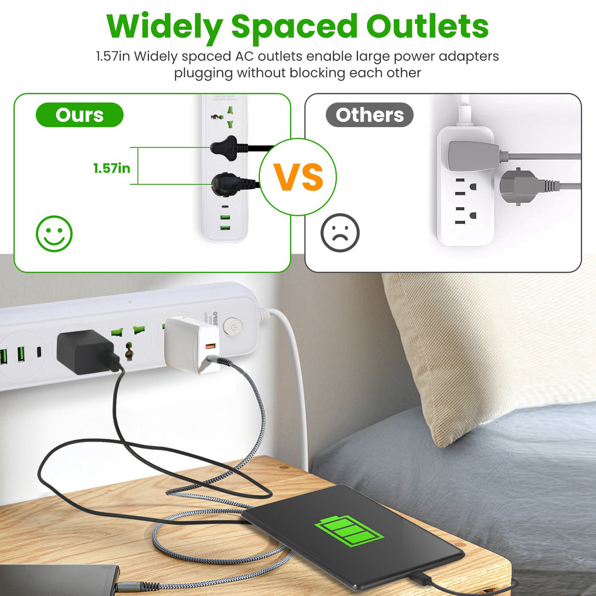 1Pc Power Strip with 6FT Extension Cord 3 AC Outlets and 2 USB A Ports 1 USB C Port 2500W