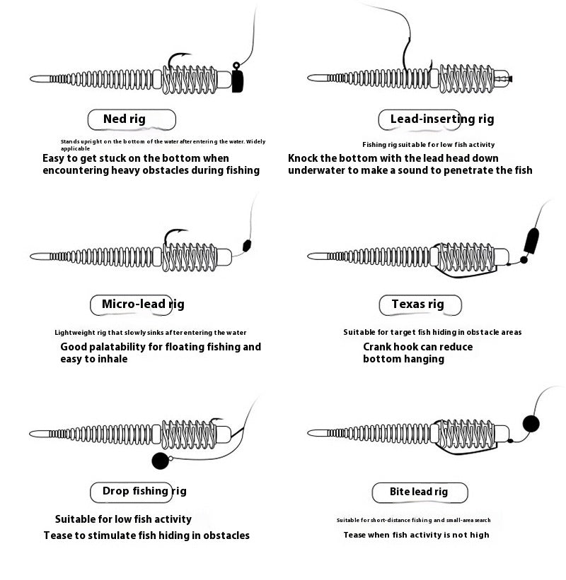 L'eau flottante statique Inverser l'aiguille filetée Tail Soft Bait Full Body Spoiler Soft Worm Bai