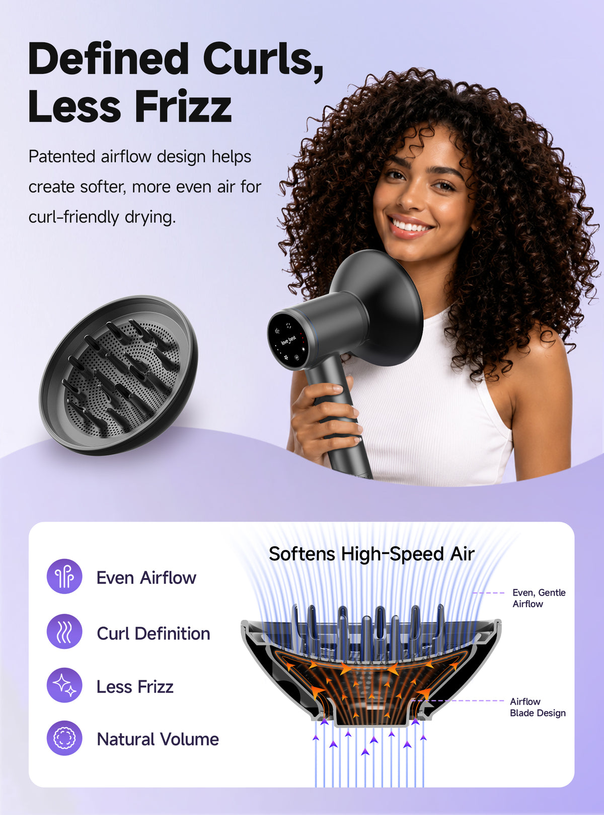 Hair dryer, professional ionic hair dryer for fast drying, low noise and quiet, lightweight