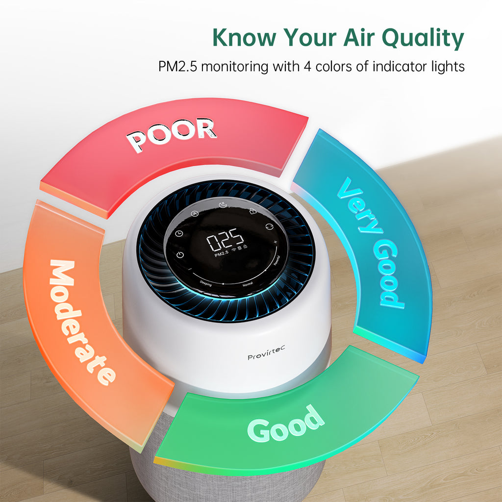 Air Purifer pour la maison Allergies et animaux de compagnie Hai Fumers dans la chambre Pet Ai Purifer Acte amélioré
