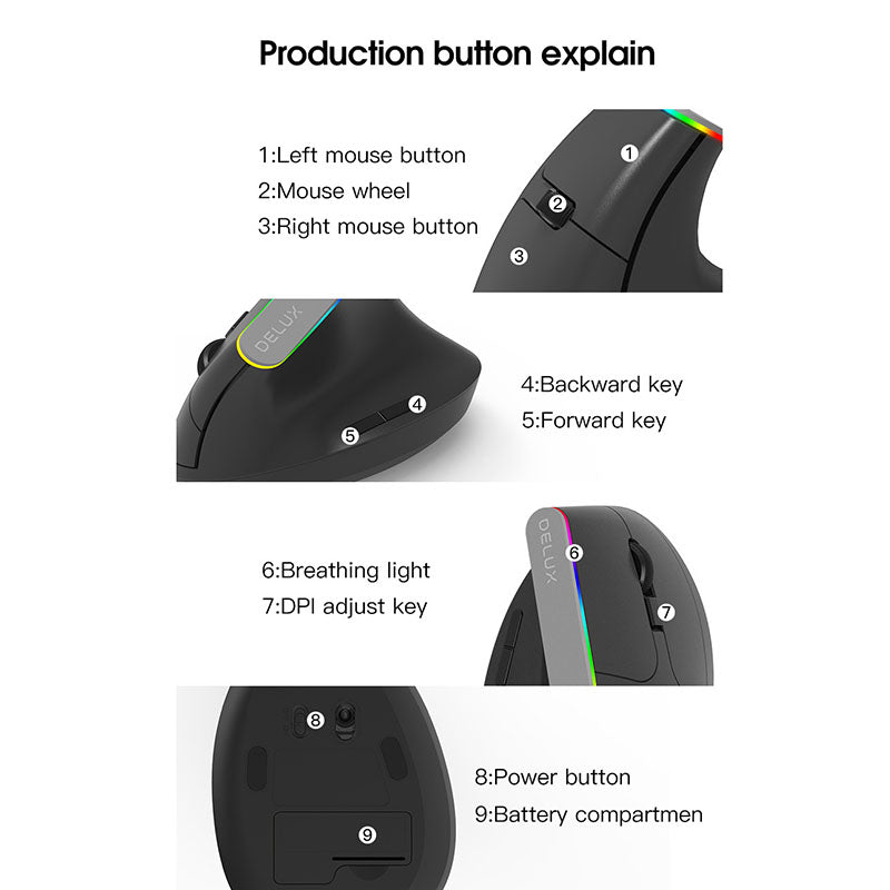 Couleur M618C RGB Vertical Wireless Ergonomic Hand-held Straight Mouse