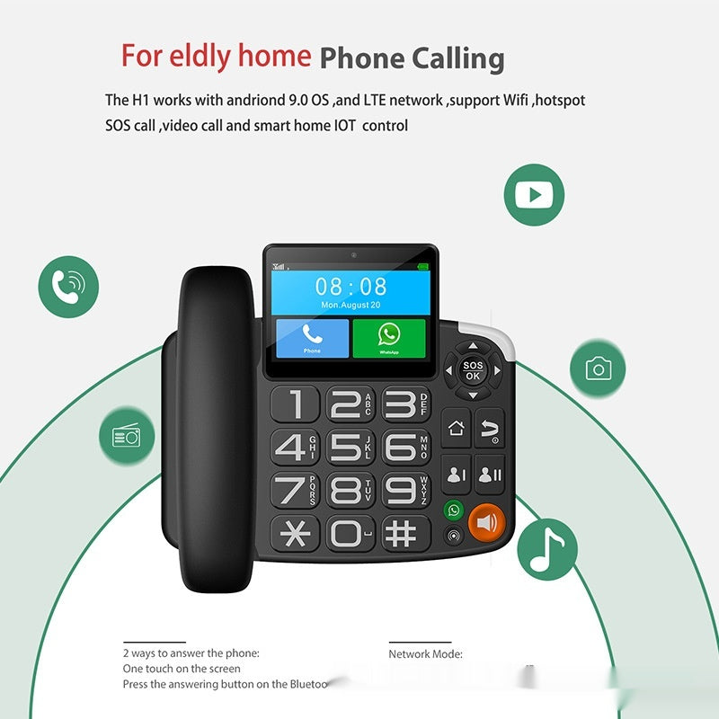 Insertion carte double carte tactile écran téléphone fixe Android système