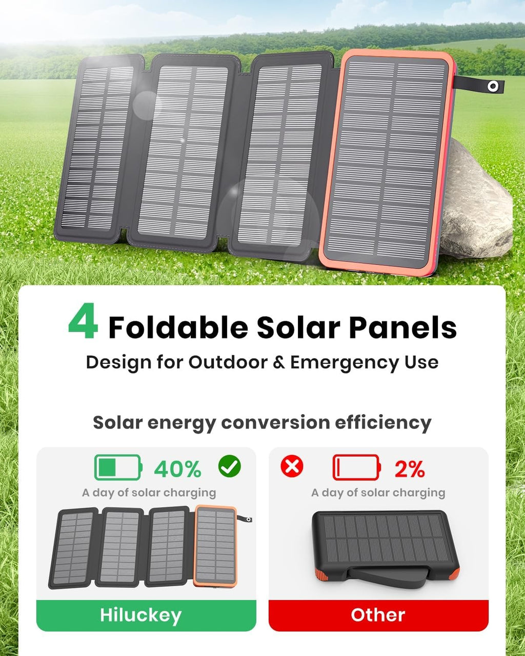 1o000mAh Solar Power Bank Chargeur de batterie 2USB LED étanche pour téléphone cellulaire