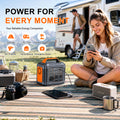 Centrale électrique portable Sbaoh 300W 296Wh 80000mAh générateur solaire avec charge rapide PD100W