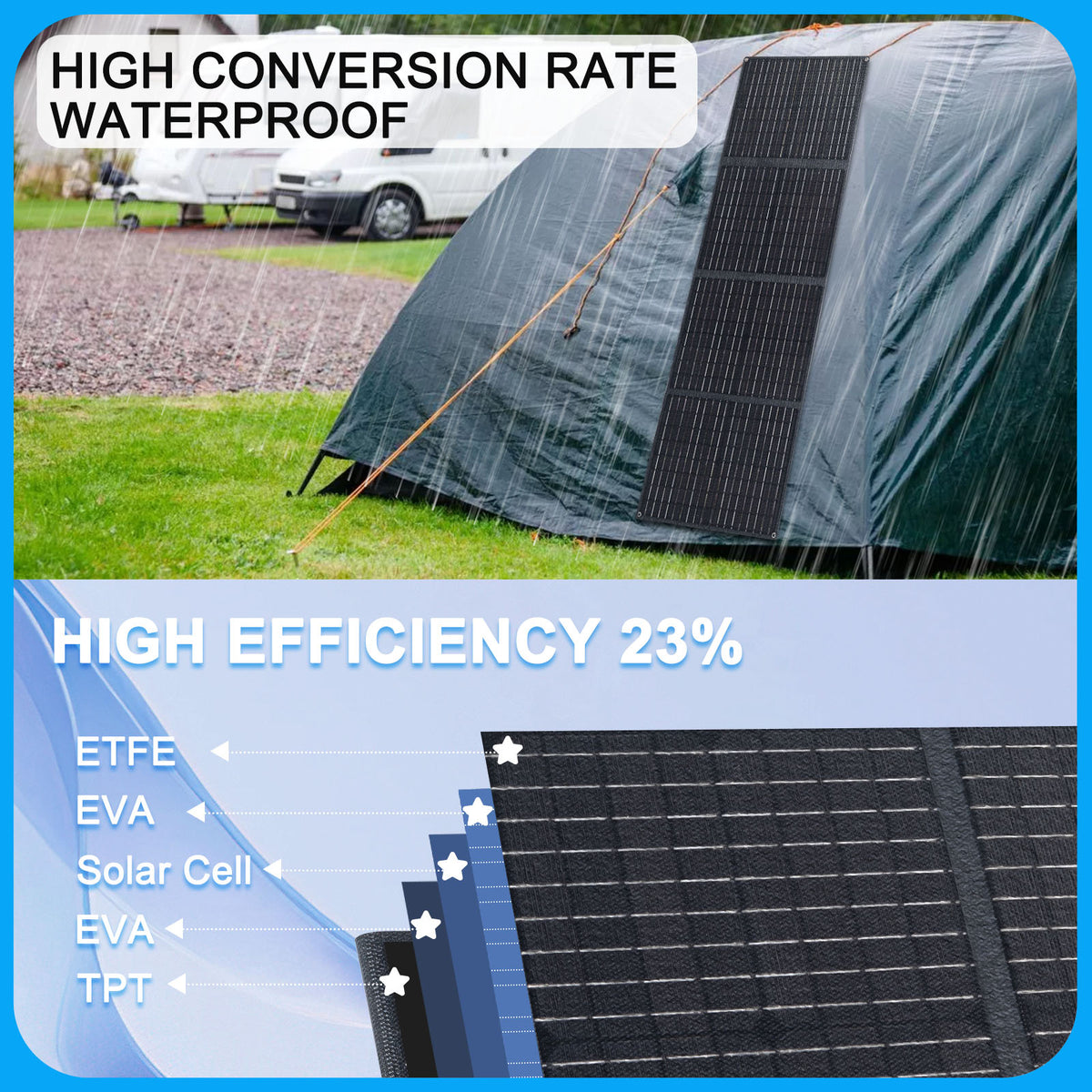 60W Portable Solar Panel Monocrystalline Foldable Solar Panel IP65 Waterproof Solar Panel C