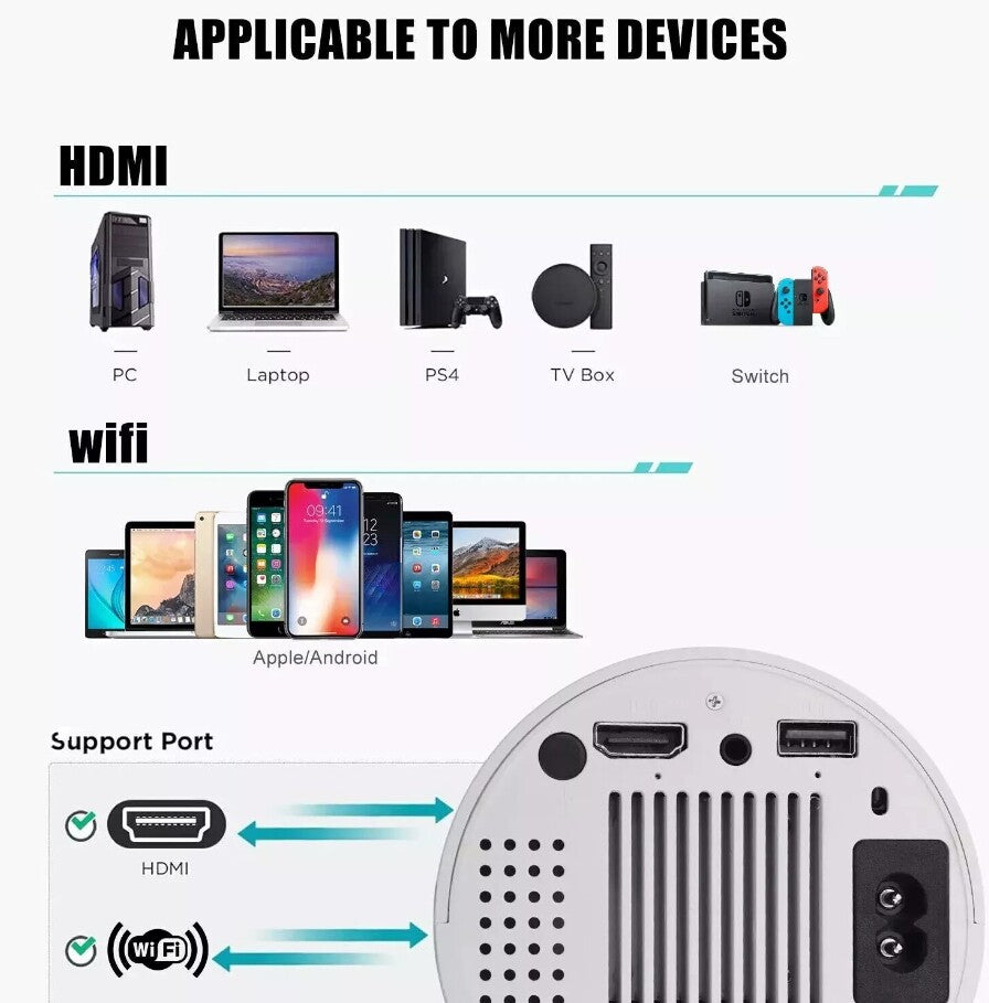 Projecteur 5G 4K Smart HD LED WiFi Bluetooth Android Office
