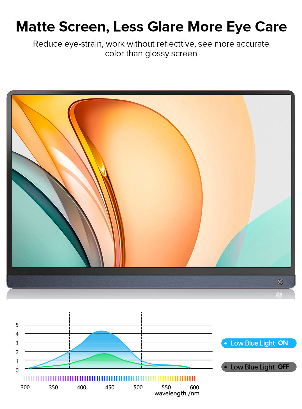 UPERFECT UTouch G16 15.6 pouces 120Hz moniteur de jeu portable pour le pont à vapeur intégré 10800m
