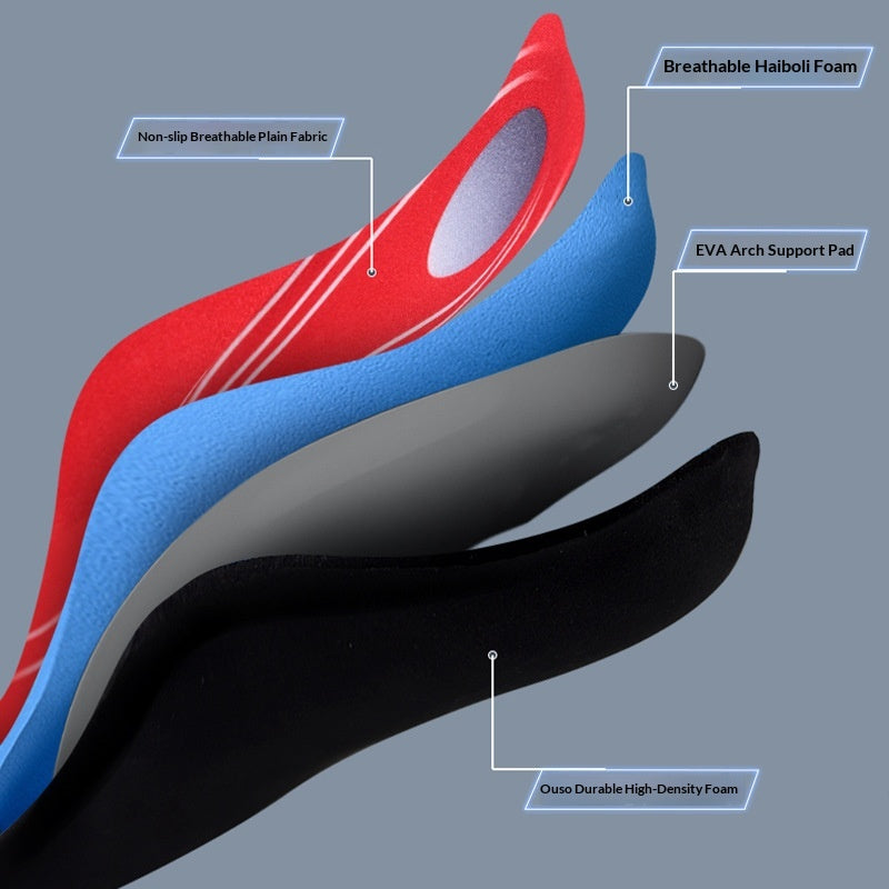 Semelle intérieure pour chaussures supportant les arcs