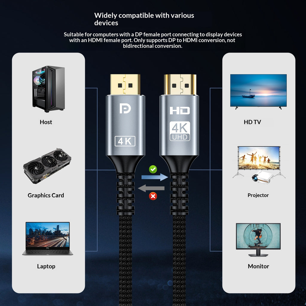 Câble adaptateur pour cartes graphiques PC Moniteurs Projecteurs Et les TV