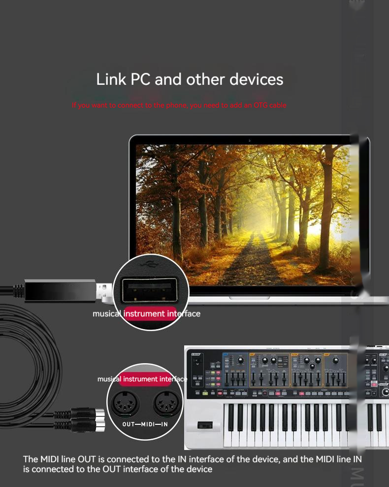 Electronique Clavier USB Ligne de conversion Piano électrique Électronique Drum Musique Ligne de montage