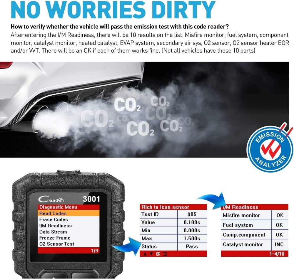 Erreur de défaillance du moteur Scanner diagnostique OBD2 Code Reader Reset Tool Multi-Language
