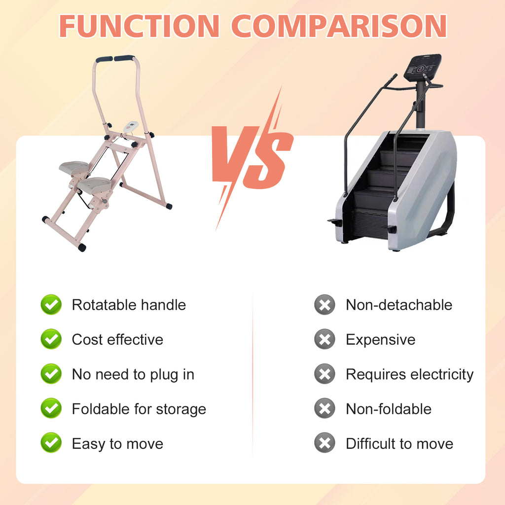 Stair Stepper Pliant Vertical Cardio Exercise Climber Stair-Master for Exercise at Home F
