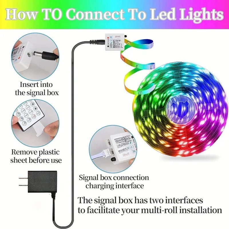 LED 24V jeu de bande lumineuse basse tension