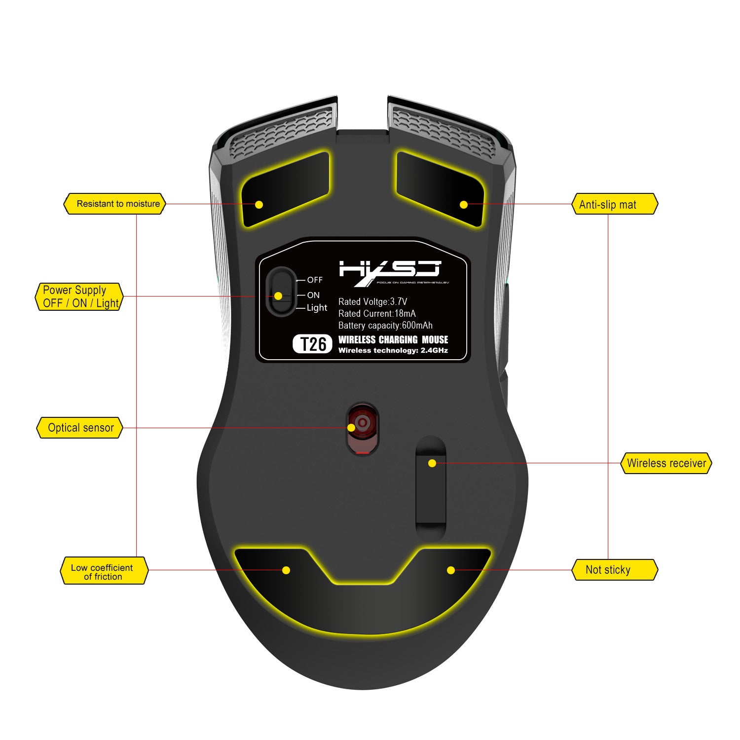TYPE-C Interface Jeu à sept boutons RGB Souris lumineuse