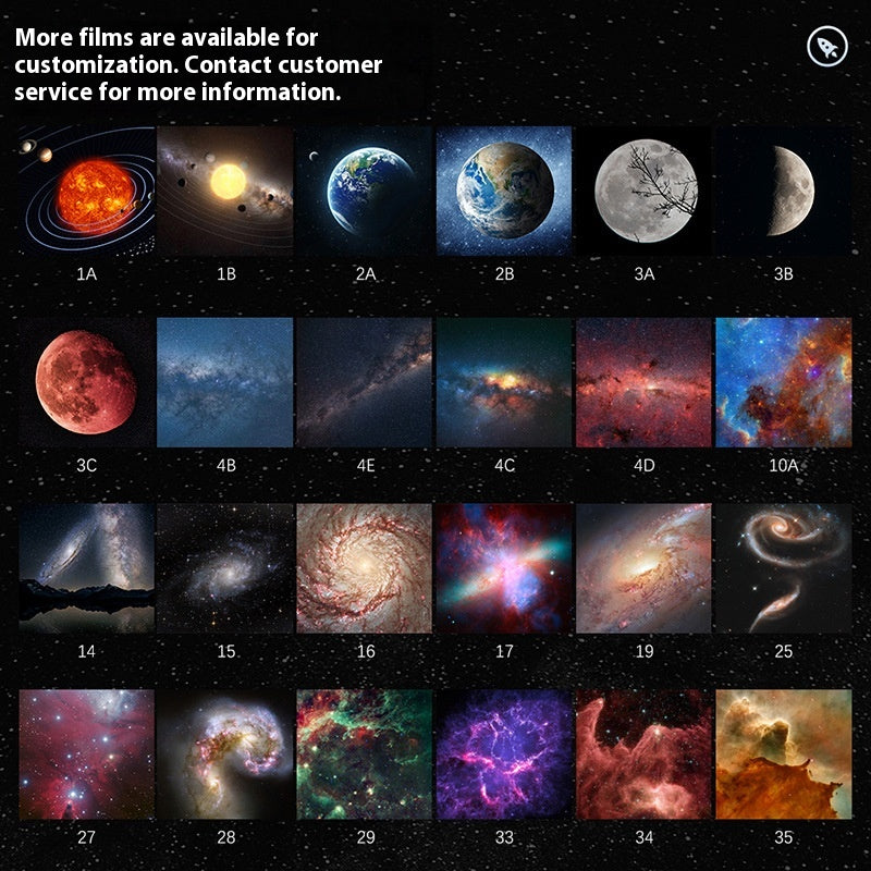 Globe Galaxy Starry Sky Atmosphère Lumière