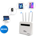 Routeur LTE sans fil à double port