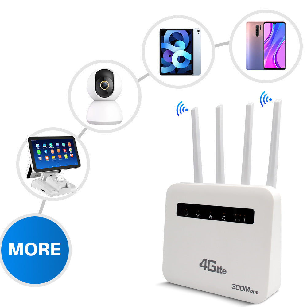 Routeur LTE sans fil à double port