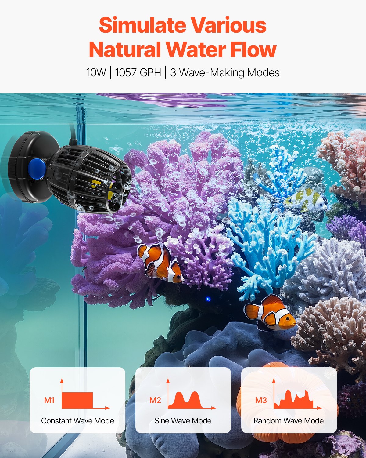 Aquarium Wave Maker avec contrôleur 10W DC 24V Powerhead avec base magnétique