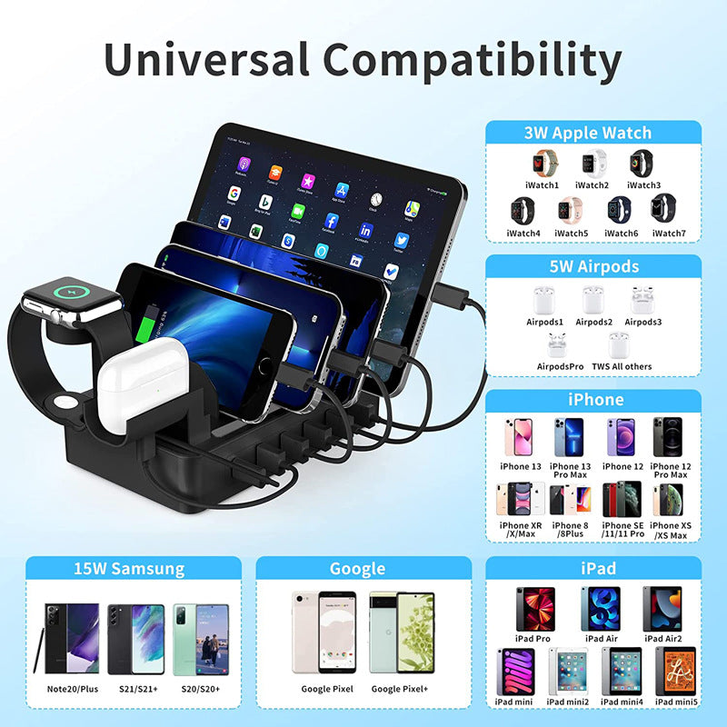 Chargeur de charge multi-USB bureau rapide