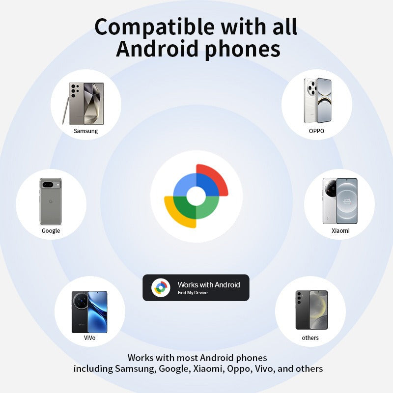 Recherche Google Global Tracking Anti-Loss Device Sac à dos GPS Chaîne de clés Trouvez Android ITag