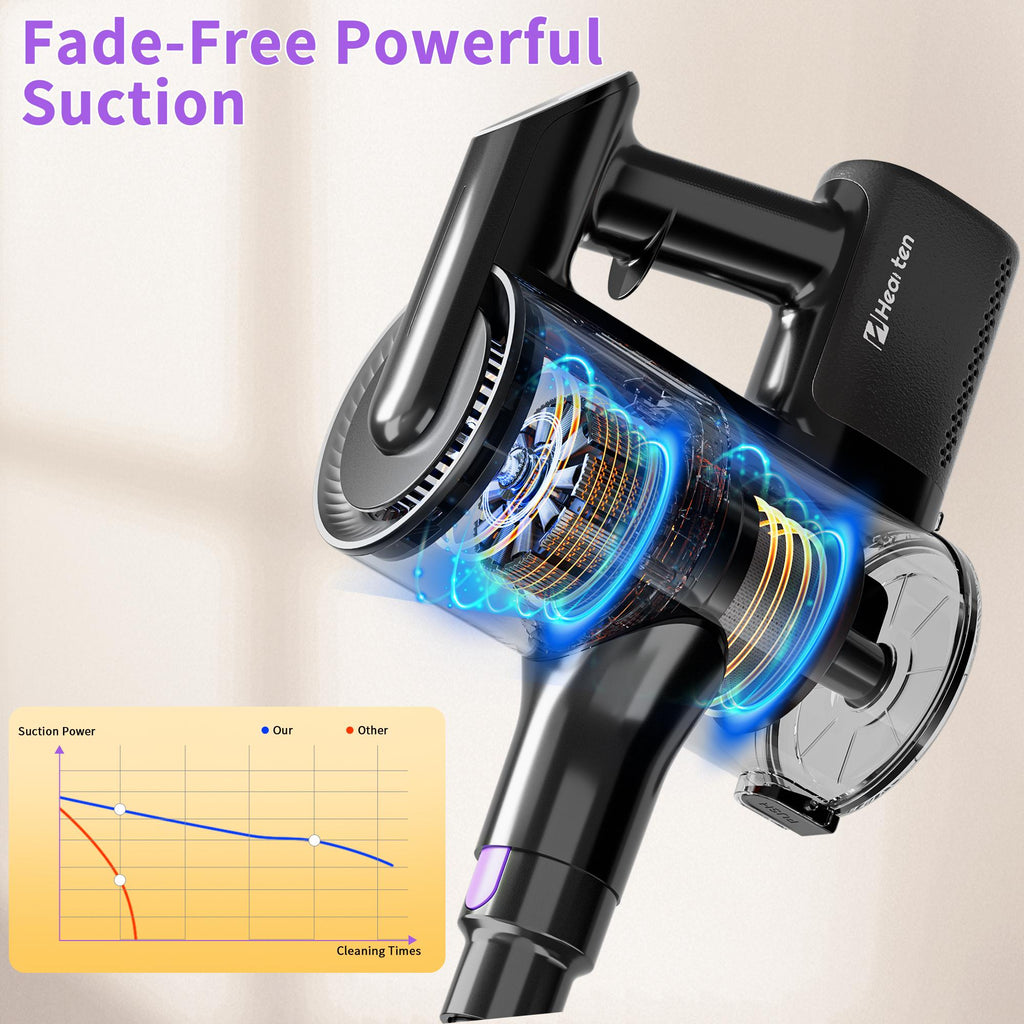 Nettoyeur à vide sans fil rouge léger avec tête de brosse anti-angle et LED verte