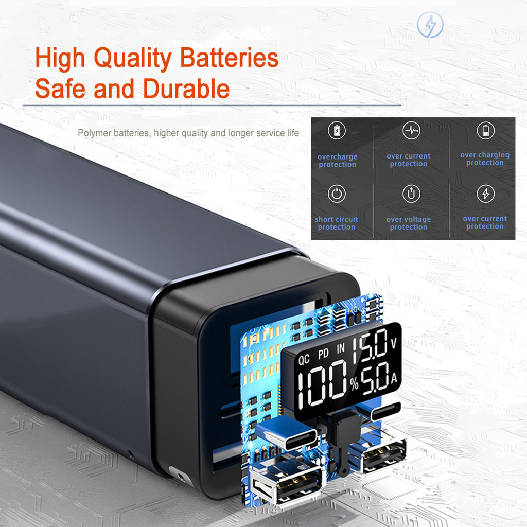 Banque de recharge d'ordinateurs portables haute puissance