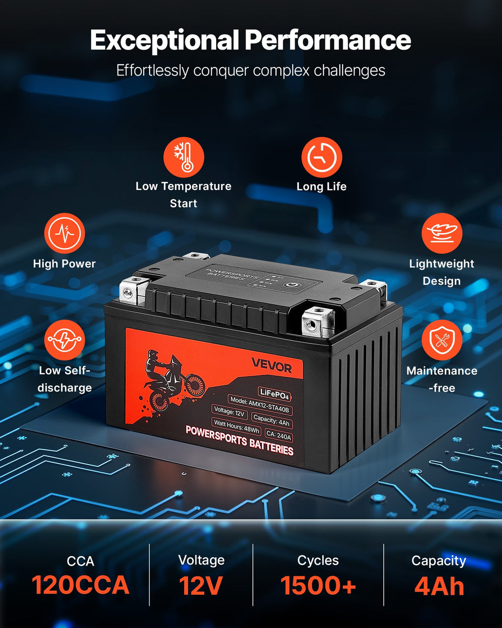Batterie de moto 12V 4Ah YTX12-BS Batterie Powersports haute performance
