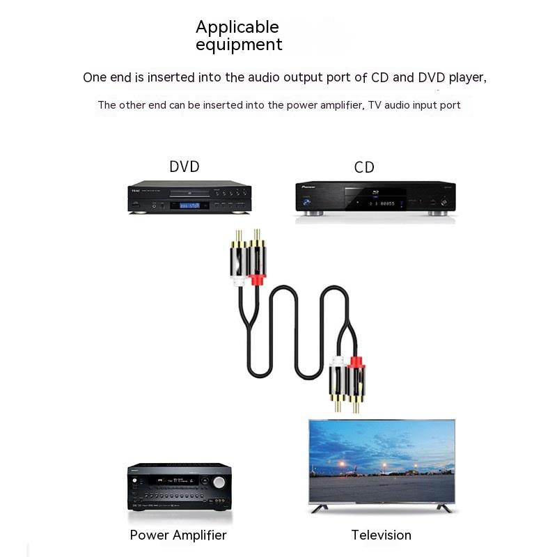 Amplifieur de haut-parleur de câble audio AV