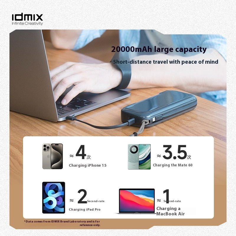 Power Bank 20000 MA grande capacité PD65W charge rapide avec prise