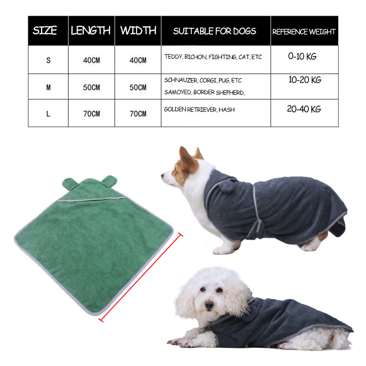 Serviettes pour animaux en fibre ultra fine Absorber l'eau pour chiens Chats Bains Serviettes de bain Soins à domicile et Dai