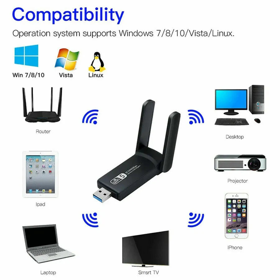 1200Mbps Longue portée AC1200 Double bande 5GHz Sans fil USB 3.0 Adaptateur WiFi Antennes