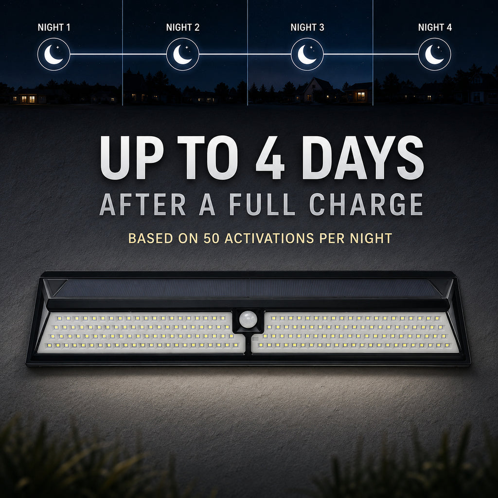 Solar Powered Rechargeable Motion Sensor Garden Light W120 Pour la décoration de triage LED Landsca