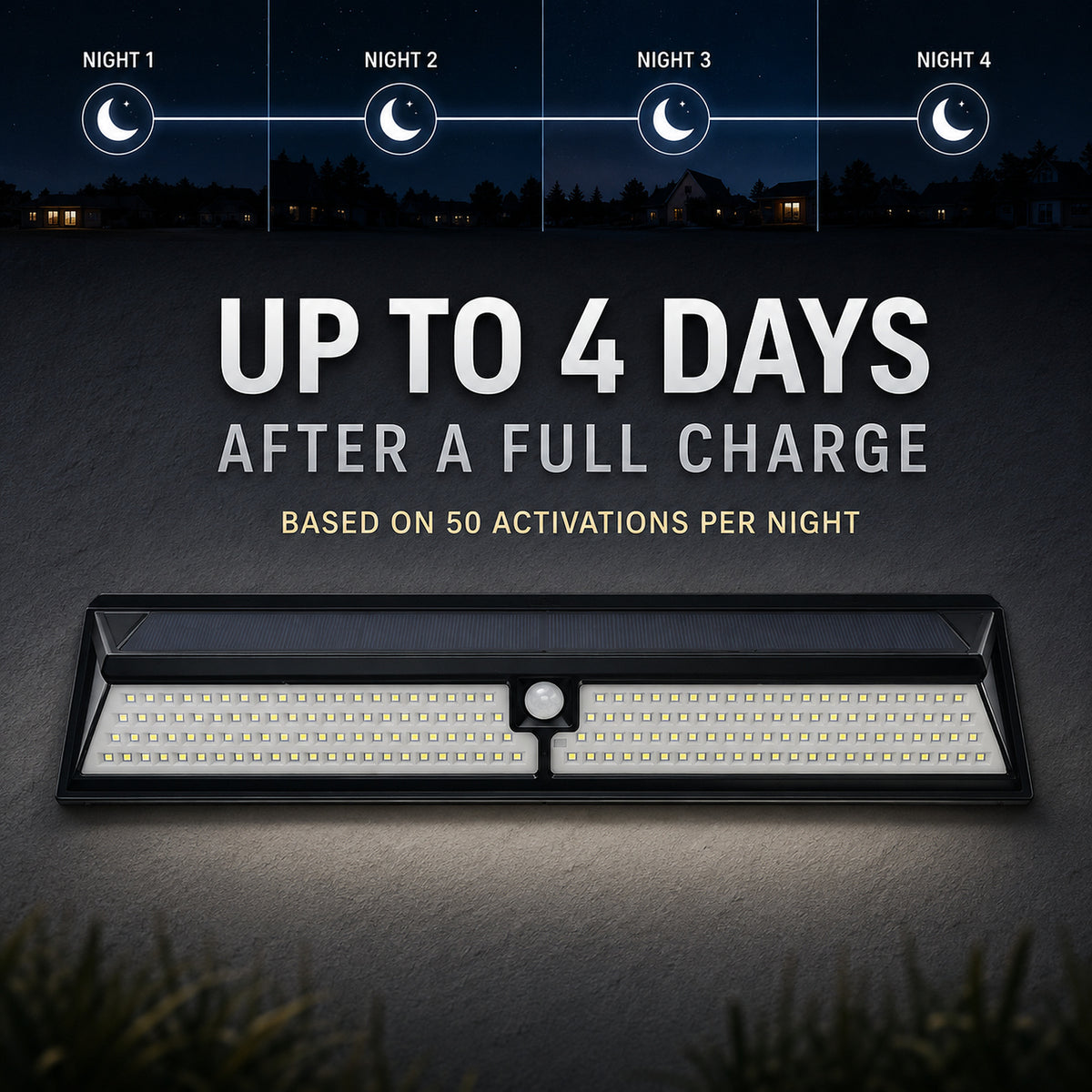 Solar Powered Rechargeable Motion Sensor Garden Light W120 Pour la décoration de triage LED Landsca