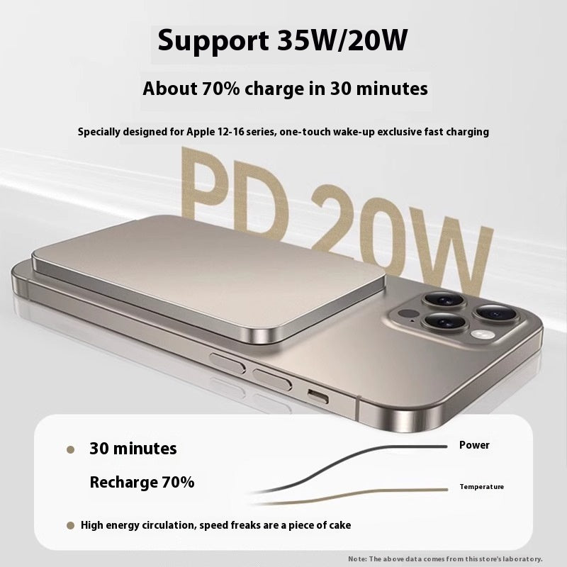 Magnetic wireless power bank MagSafe