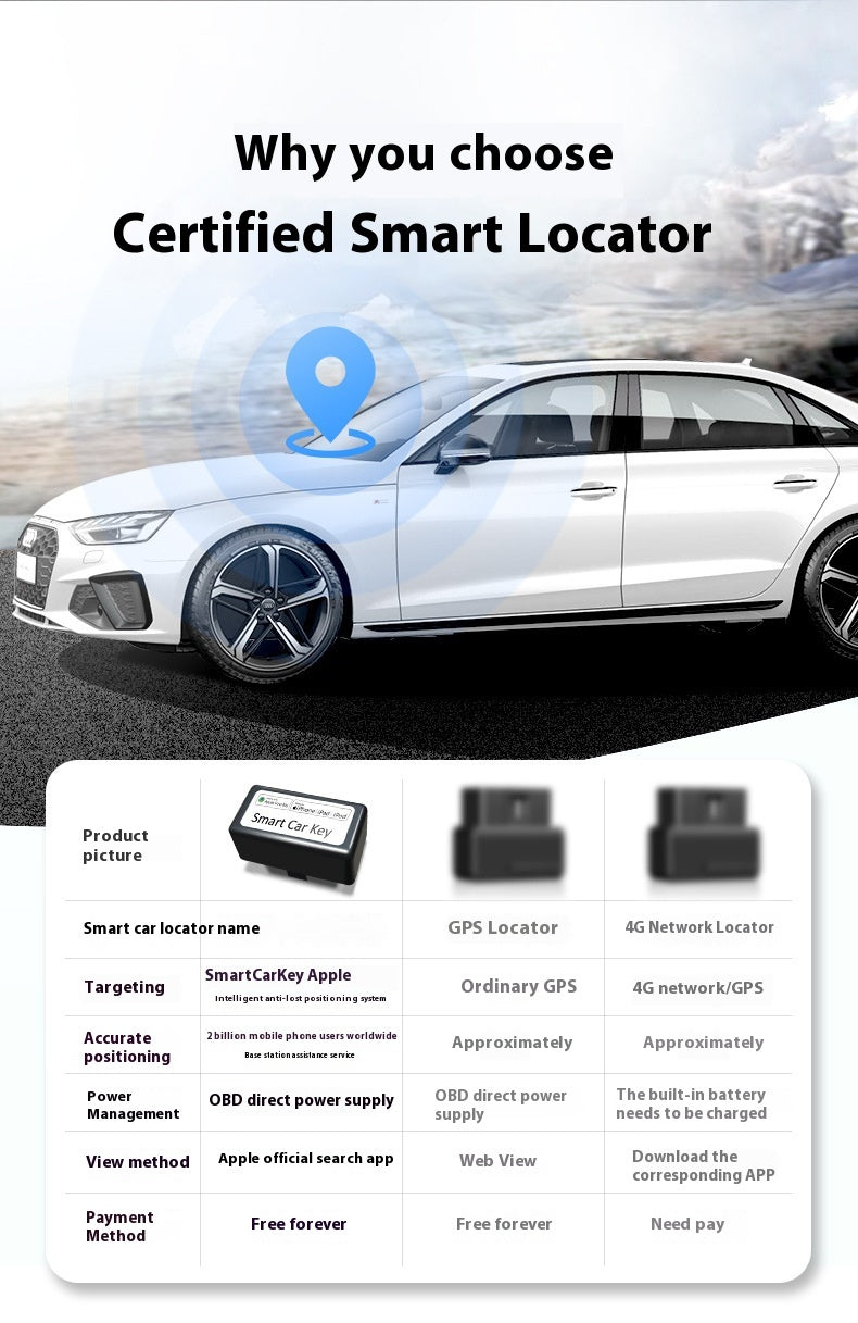 Téléphone mobile Recherche Qi Ji Smart Alarme anti-perte