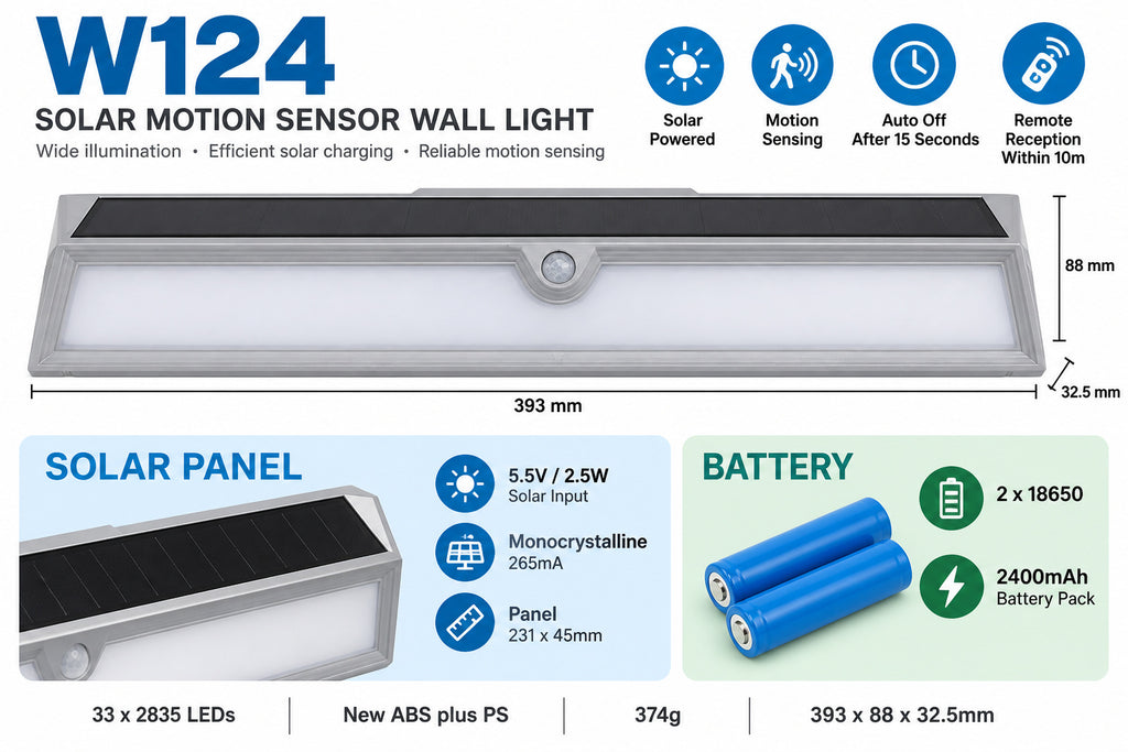 Solar Powered Rechargeable Motion Sensor Garden Light W124 For Yard Decoration LED Landsca