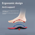 Semelle intérieure pour chaussures supportant les arcs