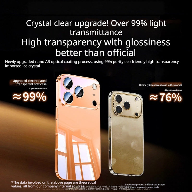 Étui de protection ultra mince transparent avec résistance à la goutte