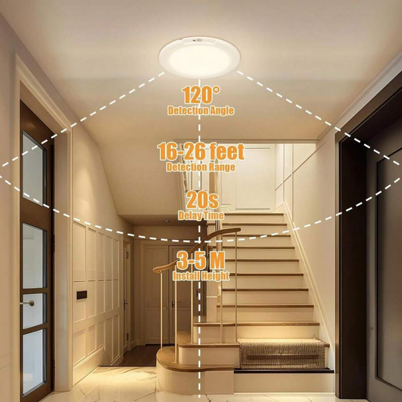 La lumière de plafond LED du capteur télécommandé